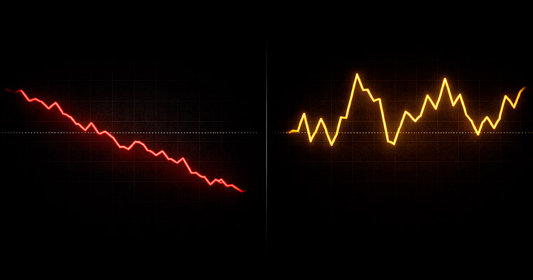 Bankroll paths comparing house edge drift with fair-game variance