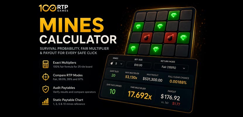 Mines calculator